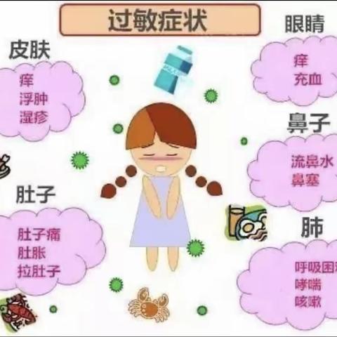 为什么我的孩子总是发生过敏呢？