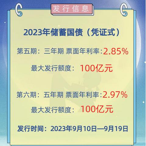 兴国支行组织开展“投资国债 安全理财”宣传活动