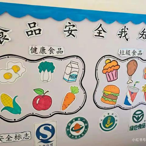 【十里铺回民小学营养餐食品安全宣传周】 “食”刻守护，“安”全第一。 “传”承文明，“周”到服务。     ——食品安全知识宣传周活动。