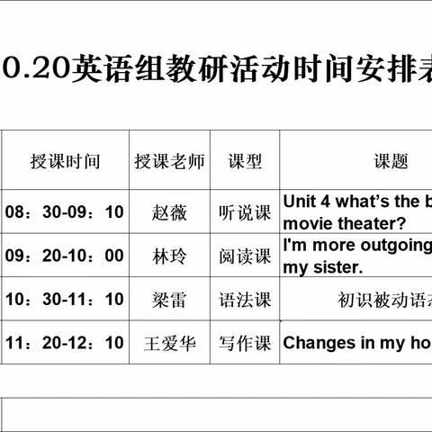 共研、共享、共成长——文中、运小英语联合教研活动纪实