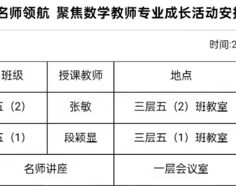 平遥县名师走基层系列教研活动 ——走近香乐第一中心校