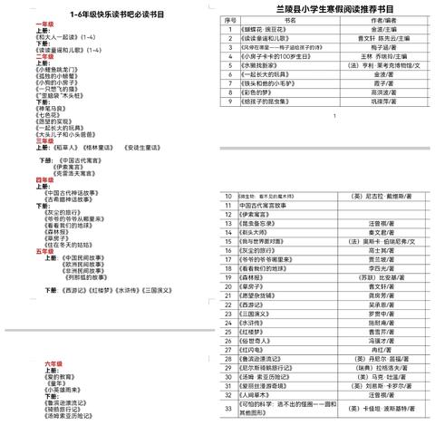“读书丰润人生 习惯成就未来” 兰陵县南桥镇中心小学促进学生假期“整本书阅读”倡议书