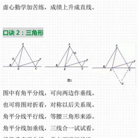 数学提分，必须掌握这4个几何辅助线口诀！