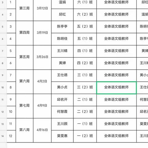 同课展示  同构精彩——记石浮中心学校语文组同课同构教研活动