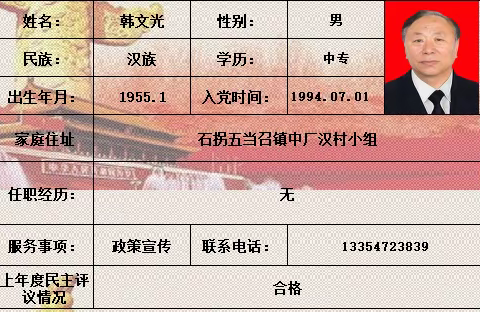 厂汉沟村党支部简介