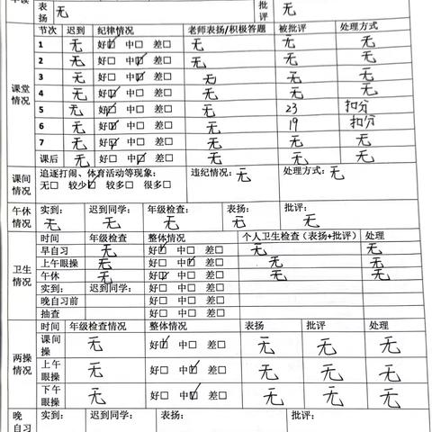 C2407班第八周记录