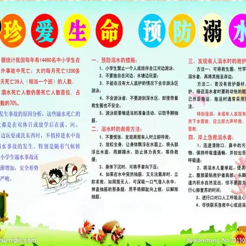 水之源·安全识·防溺行