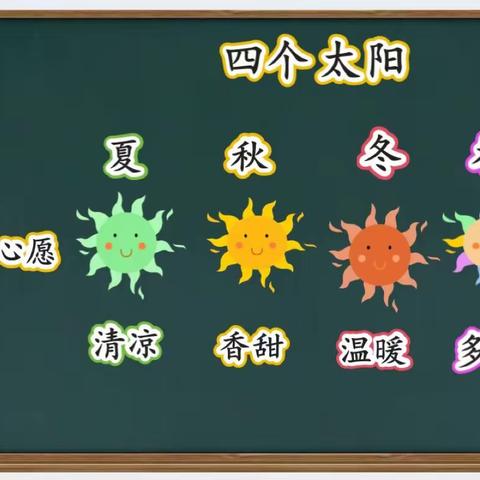 【石家庄市友谊大街小学】￼ 一年级（12）班  🌞童心童趣🌞              🌞 四个太阳🌞