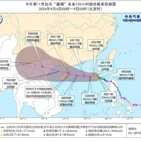 文昌市锦山镇永成幼儿园——第11号台风“摩羯”防风防汛致家长一封信