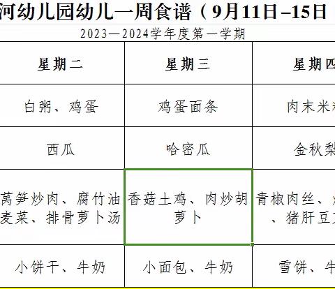 【沿河幼儿园】 第十六周营养食谱 （11月25日-11月29日） ‍ ‍ ‍ ‍ ‍