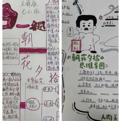 名著启迪智慧    思维开创未来         ——淮阳中学初中部七年级语文组《朝花夕拾》思维导图展