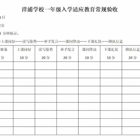 常规有序，细节致美——一（7）班入学教育展示