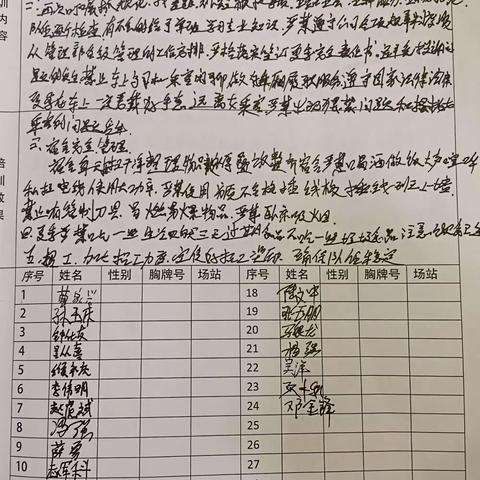 管理二部115路周培训