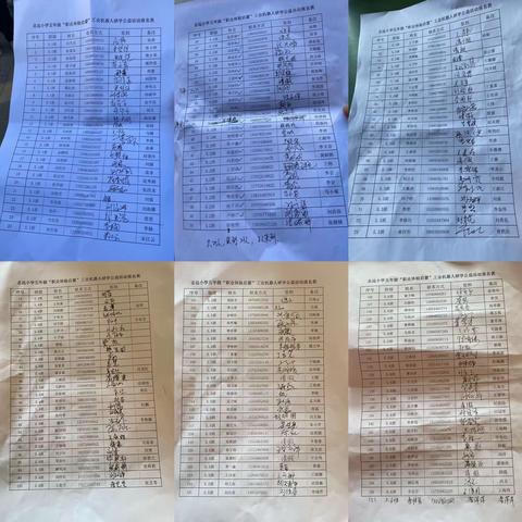 高新区志远小学五年级走进 信锐学院职业体验实践活动