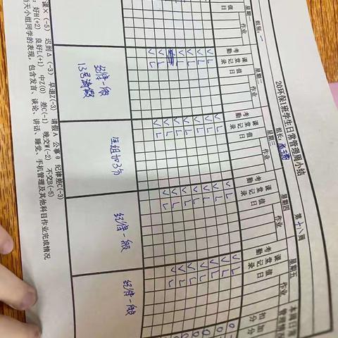 20环保1班第18周班级学习情况汇报