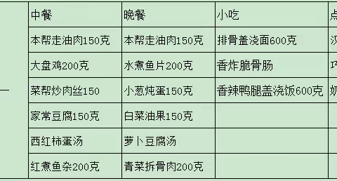 阿朱的文章