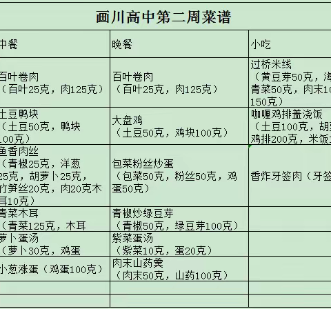 画川高中第二周食谱