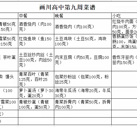 画川高中第九周食谱