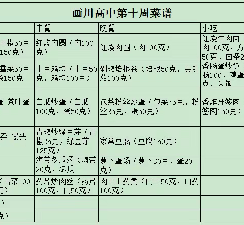 画川高中第十周食谱