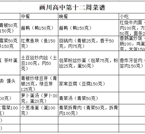 画川高中第十二周食谱