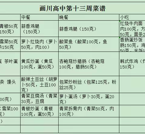 画川高中第十三周食谱