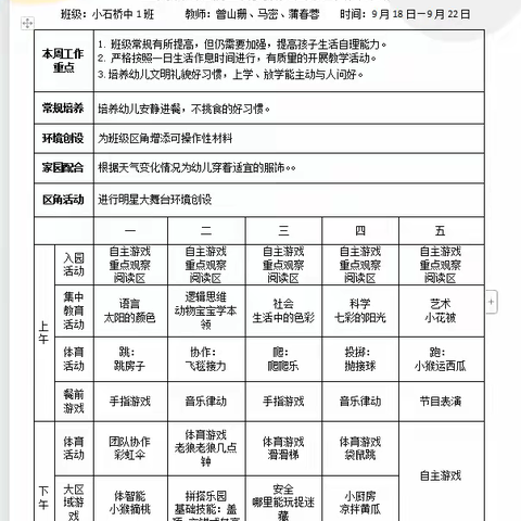 小石桥中1班第八周周计划分享