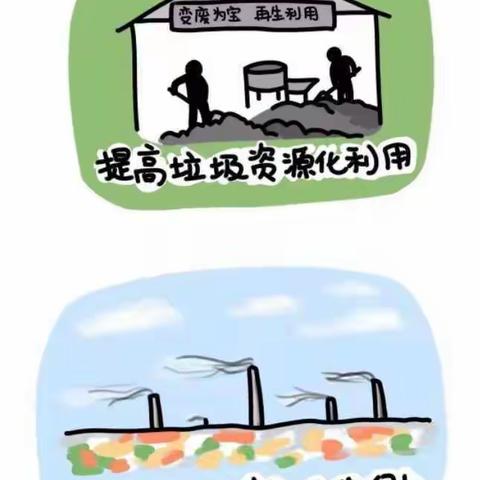 垃圾分类·减塑在行动——三亚市崖州区赤草幼儿园垃圾分类及禁塑知识小课堂