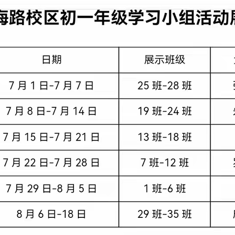 盛夏如花于五彩假期 青春如火于多姿生活 ——上海路初一年级学习小组活动剪影（4）