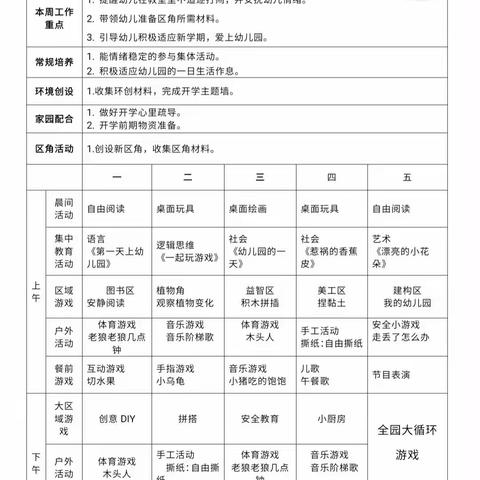 小石桥1班第四周周计划分享