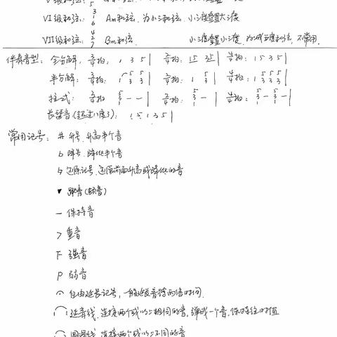 提高班第二学期第十二节课(2024.11.28)要点