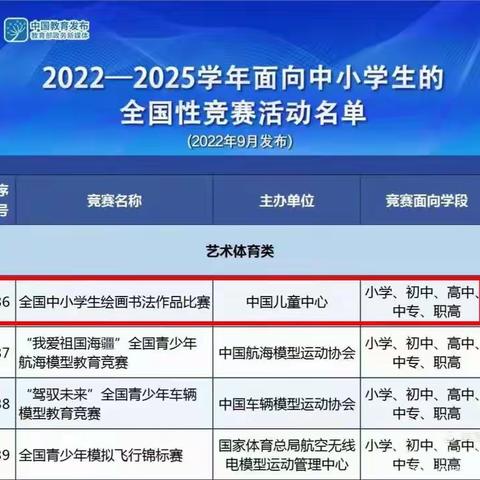 绽放青春画笔，绘就未来梦想 ——祝贺七年级卓越零班学生绘画大赛获奖