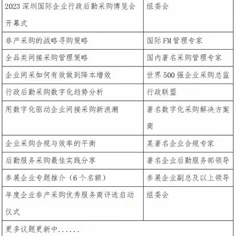 首届企业行政后勤采购博览会将于12月21至23在深举行