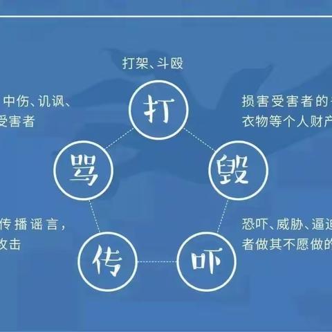 保护“少年的你”  扎赉诺尔区团结小学 防治学生欺凌主题宣传教育