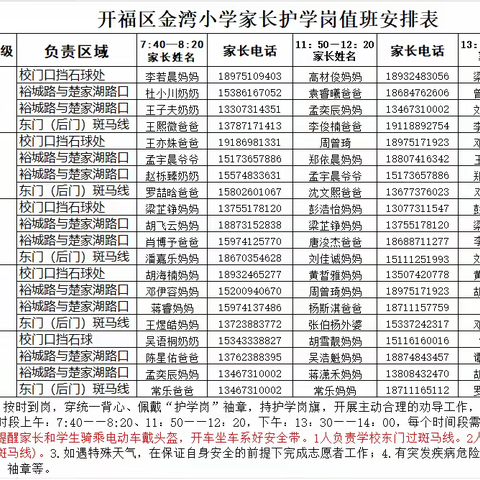 顶烈日 冒酷暑 护学岗 不停歇 ——开福区金湾小学2.4班