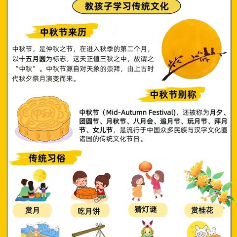 🌱喜迎中秋🍄胡庙中心幼儿园中一班第二周精彩回顾