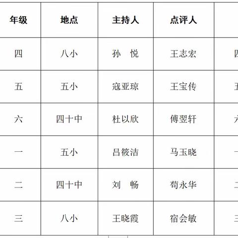 【多彩·老屯】学海无涯，扬帆起航——罗庄区小学语文寒假大讲堂