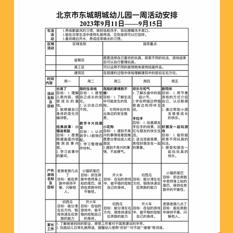 健康、快乐、我成长– –中二班一周生活精彩回顾 11.27-12.1