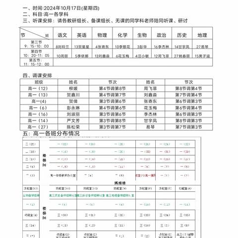 【课题动态12】互学共进，携手同行 ——坊楼中学老师来我校交流学习