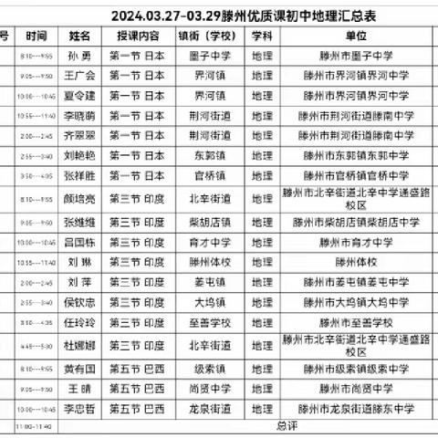 “地”藏山河，“理“统九州——2024年滕州市地理优质课评选