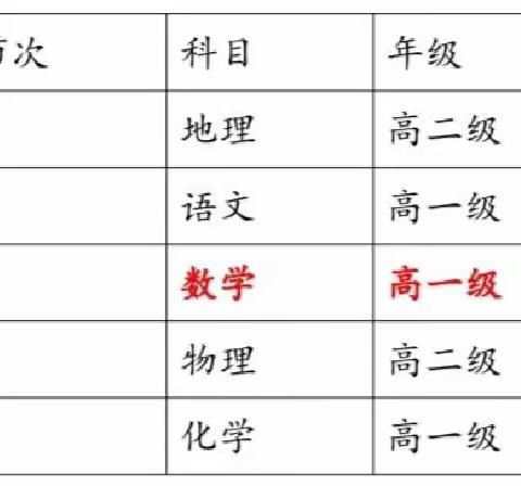 以研促教 共同进步 记宏志班、自强班、弘文班示范课研修活动