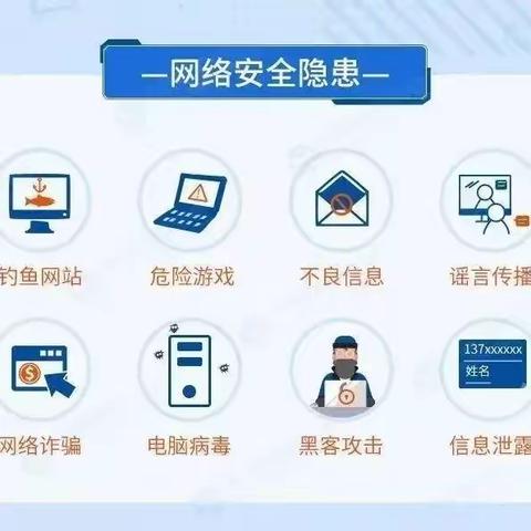 网络安全 你我同行--鑫都路支行开展网络安全宣传活动