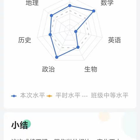 初一半学期评价与总结