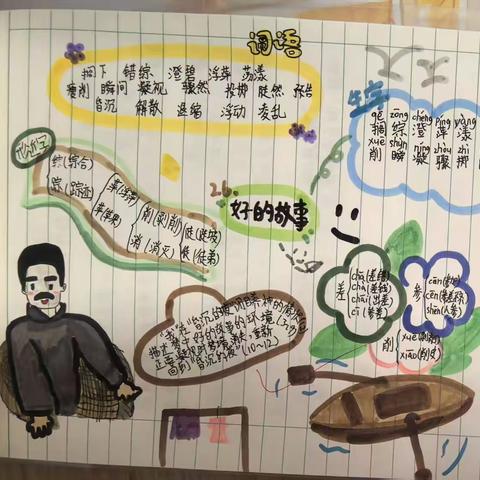 深耕特色作业沃土 绽放语文素养之花