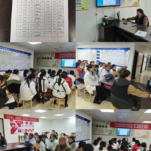 中百仓储超市随州汉东店全员培训— —严控损耗，共克时艰