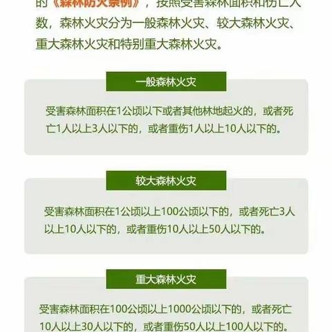 秋高气爽，天干物燥，森林防火很重要！