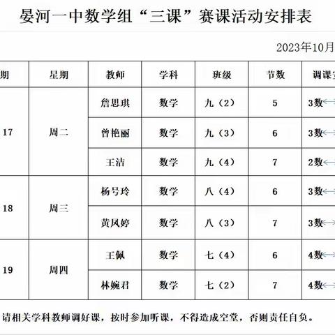 赛课促成长，“数”写新篇章——晏河乡第一初级中学数学组