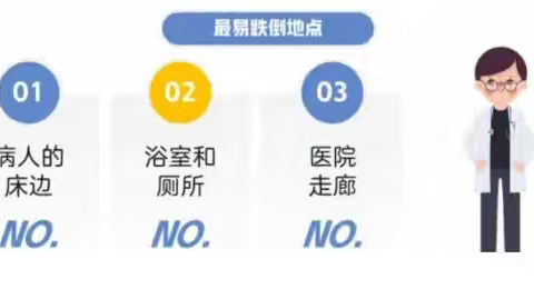 健康宣教  ﻿ 住院患者预防跌倒/坠床指南