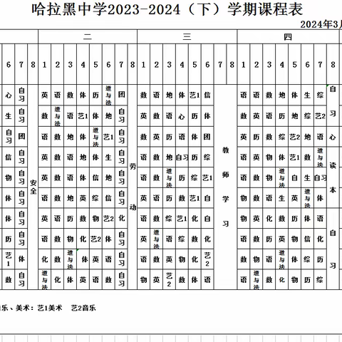 五育并举促发展 全面育人待花开——哈拉黑中学“晒课表”