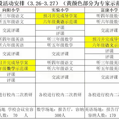 成安县中小学课堂教学改革示范课观摩研讨活动—富康分会场