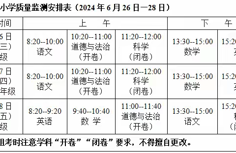 2023-2024学年第二学期期末质量监测、暑假放假通知——双福小学